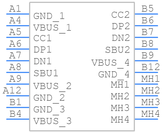 USB4520-03-0-A - GCT (GLOBAL CONNECTOR TECHNOLOGY) - PCB symbol