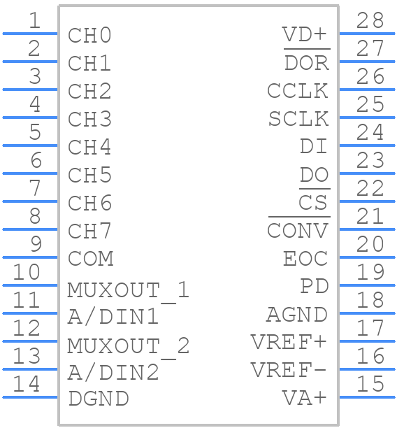 ADC12138CIWM/NOPB - Texas Instruments - PCB symbol