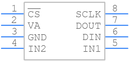 ADC122S021CIMM/NOPB - Texas Instruments - PCB symbol