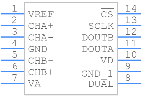 ADC122S706CIMT/NOPB - Texas Instruments - PCB symbol