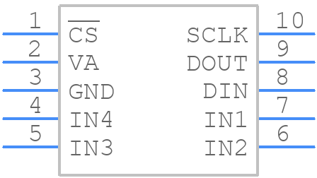 ADC124S051CIMM - Texas Instruments - PCB symbol