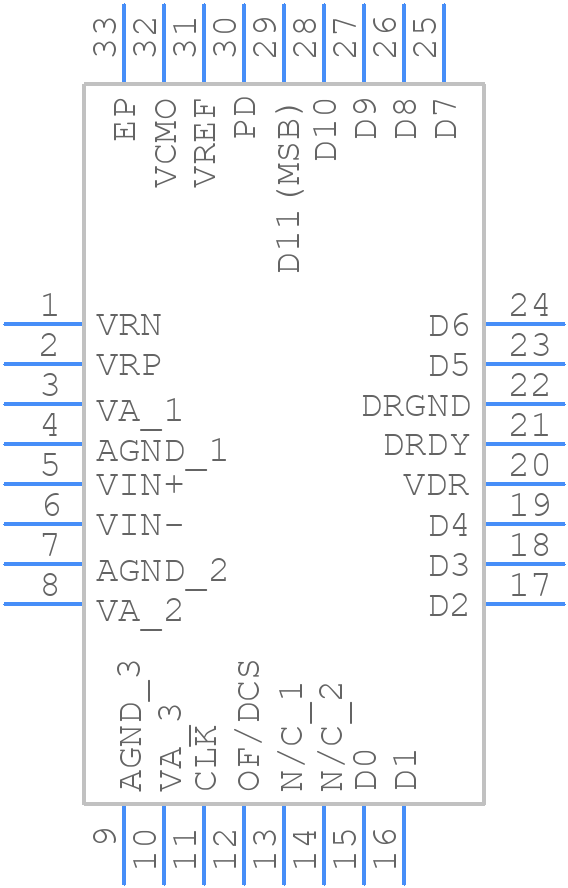 ADC12C105CISQ/NOPB - Texas Instruments - PCB symbol