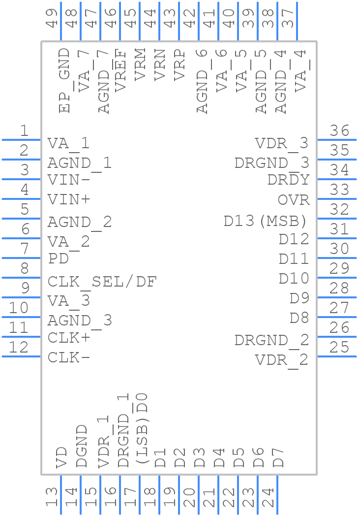 ADC14155CISQ/NOPB - Texas Instruments - PCB symbol