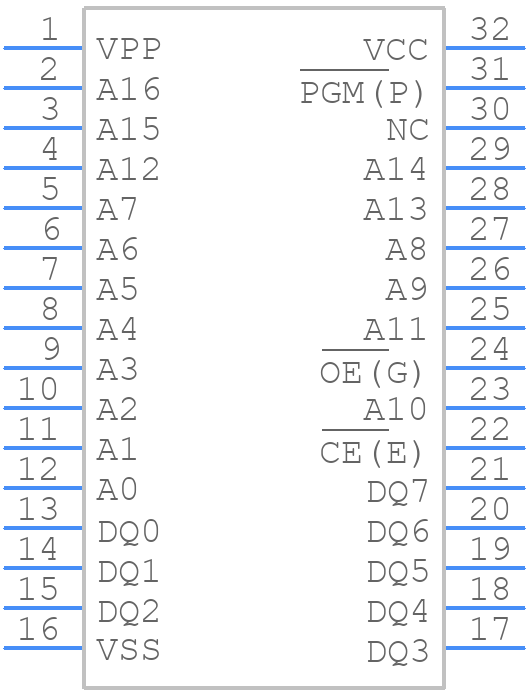 AM27C010-155DC - AMD - PCB symbol