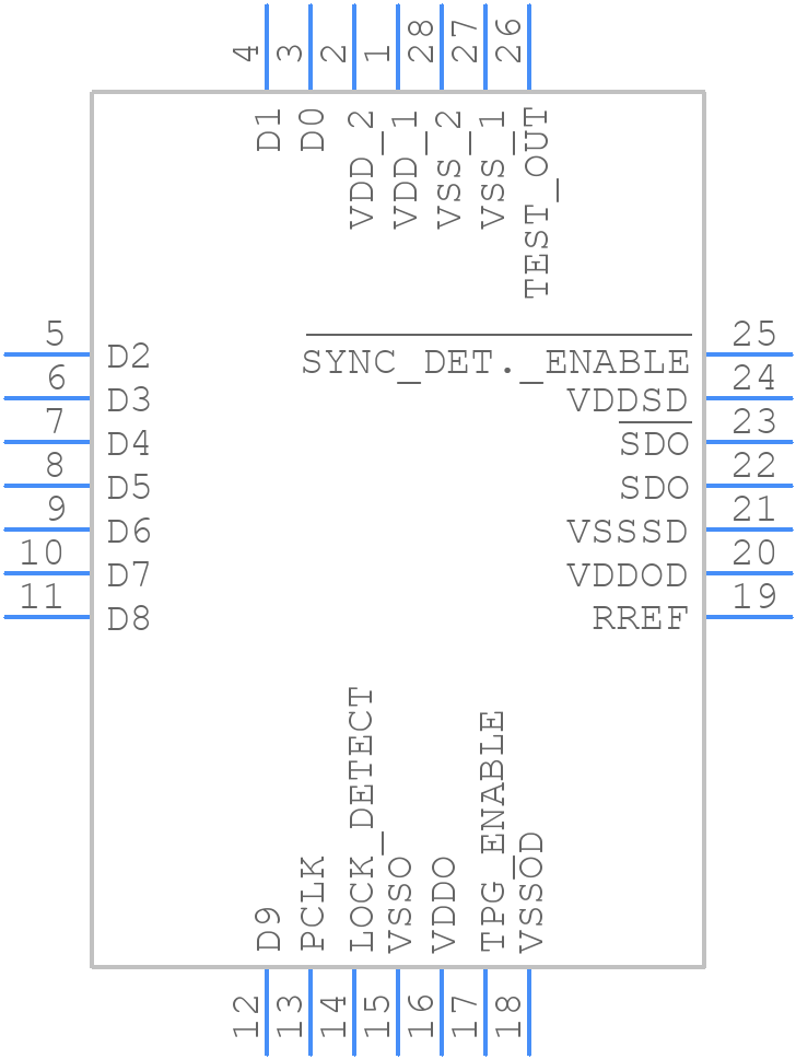 CLC020BCQ - Texas Instruments - PCB symbol