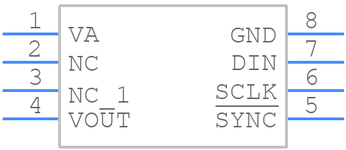 DAC081S101CIMM - Texas Instruments - PCB symbol