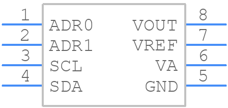 DAC121C085CIMM/NOPB - Texas Instruments - PCB symbol