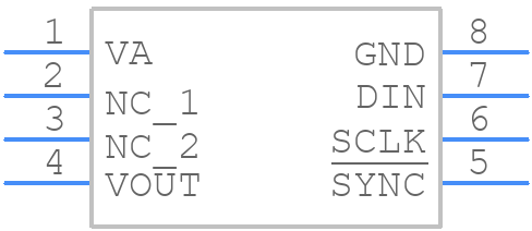 DAC121S101CIMM/NOPB - Texas Instruments - PCB symbol