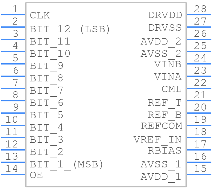 HMXADC9225NSF - Honeywell - PCB symbol