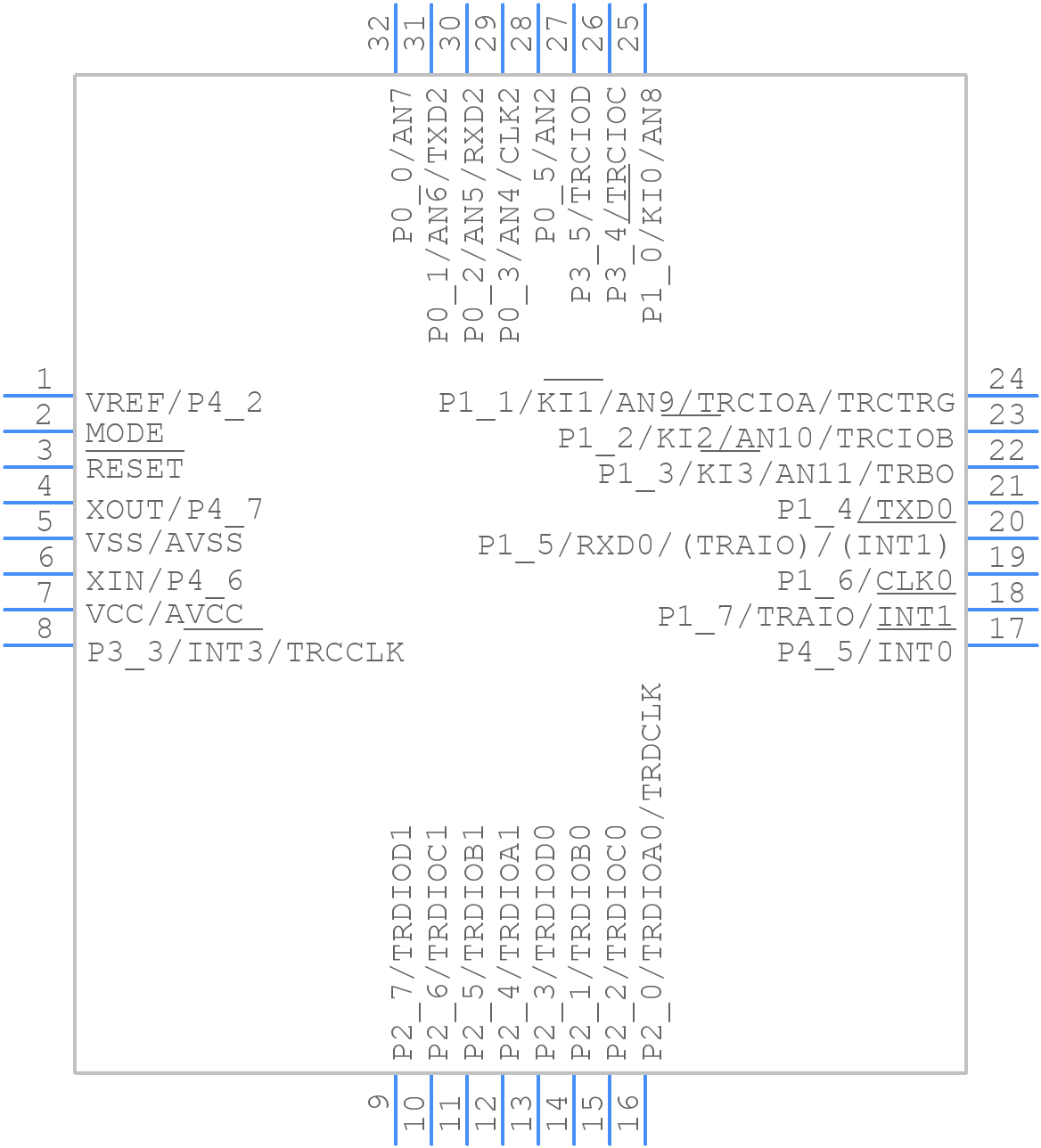 R5F212K2SNFP#X6 - Renesas Electronics - PCB symbol