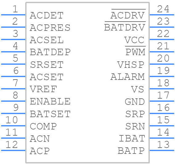 BQ24702PWRG4 - Texas Instruments - PCB symbol