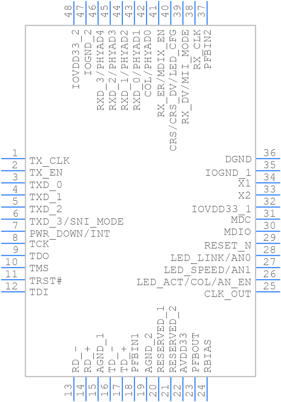 DP83848IVV - Texas Instruments - PCB symbol