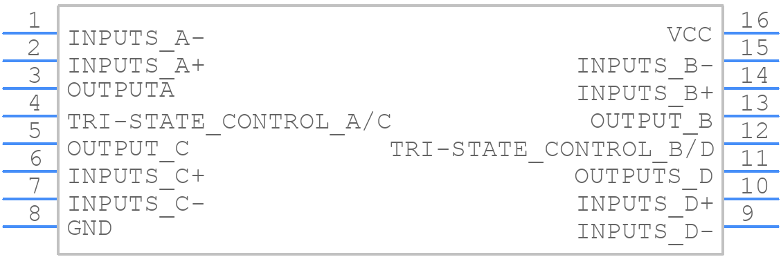 DS3486M/NOPB - Texas Instruments - PCB symbol