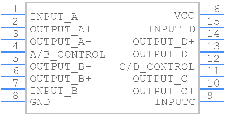 DS3487M/NOPB - Texas Instruments - PCB symbol