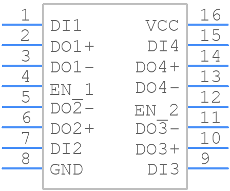 DS34LV87TM/NOPB - Texas Instruments - PCB symbol