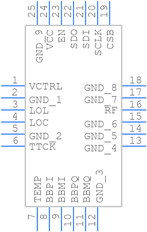 LTC5589IUF#PBF - Analog Devices - PCB symbol