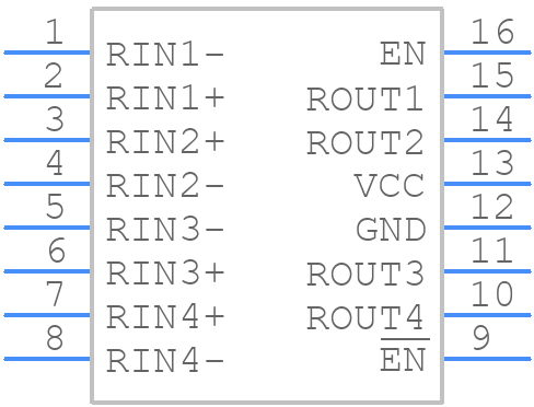 DS90LV048ATM - Texas Instruments - PCB symbol