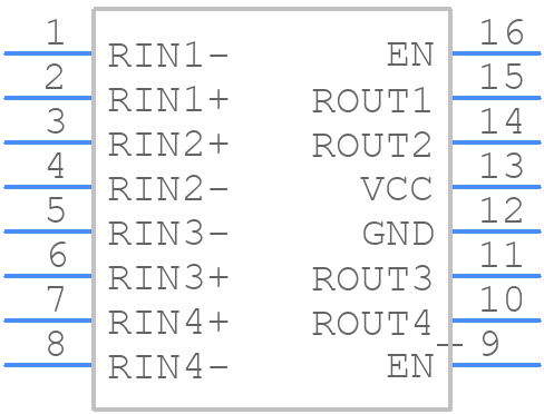 DS90LV048ATMTC/NOPB - Texas Instruments - PCB symbol