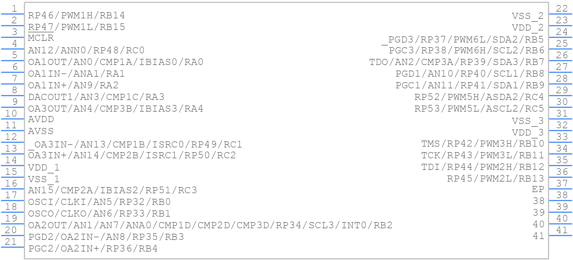dsPIC33CK32MP503-I/M5 - Microchip - PCB symbol