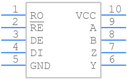 MAX22507EAUB+T - Analog Devices - PCB symbol