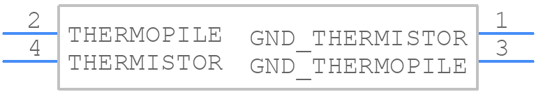 ZTP-115 - Amphenol - PCB symbol