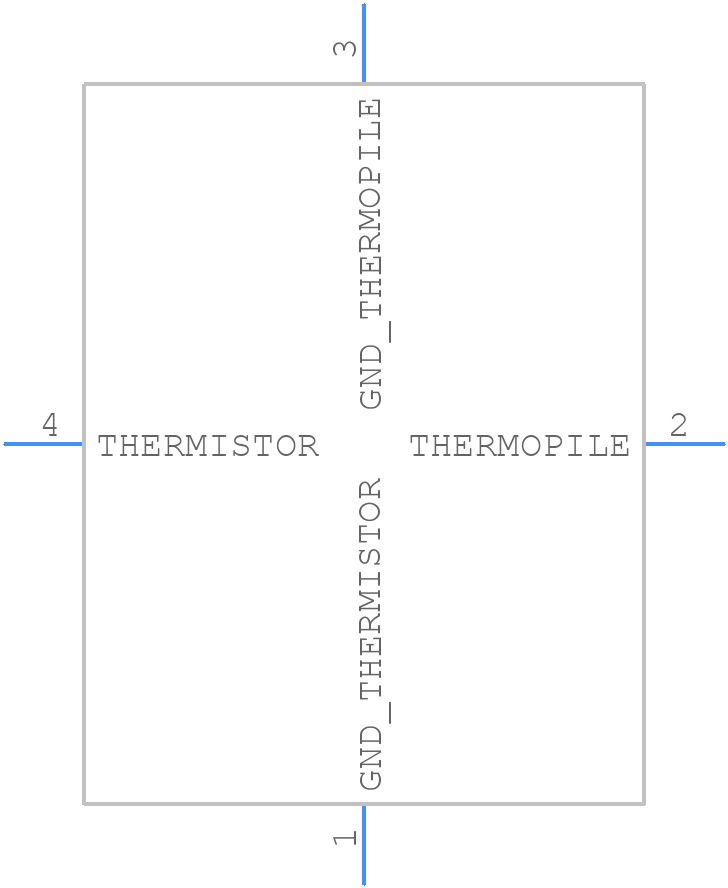 ZTP-115S - Amphenol - PCB symbol