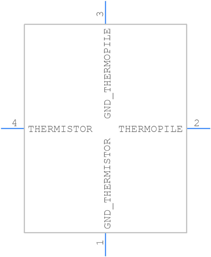 ZTP-135 - Amphenol - PCB symbol