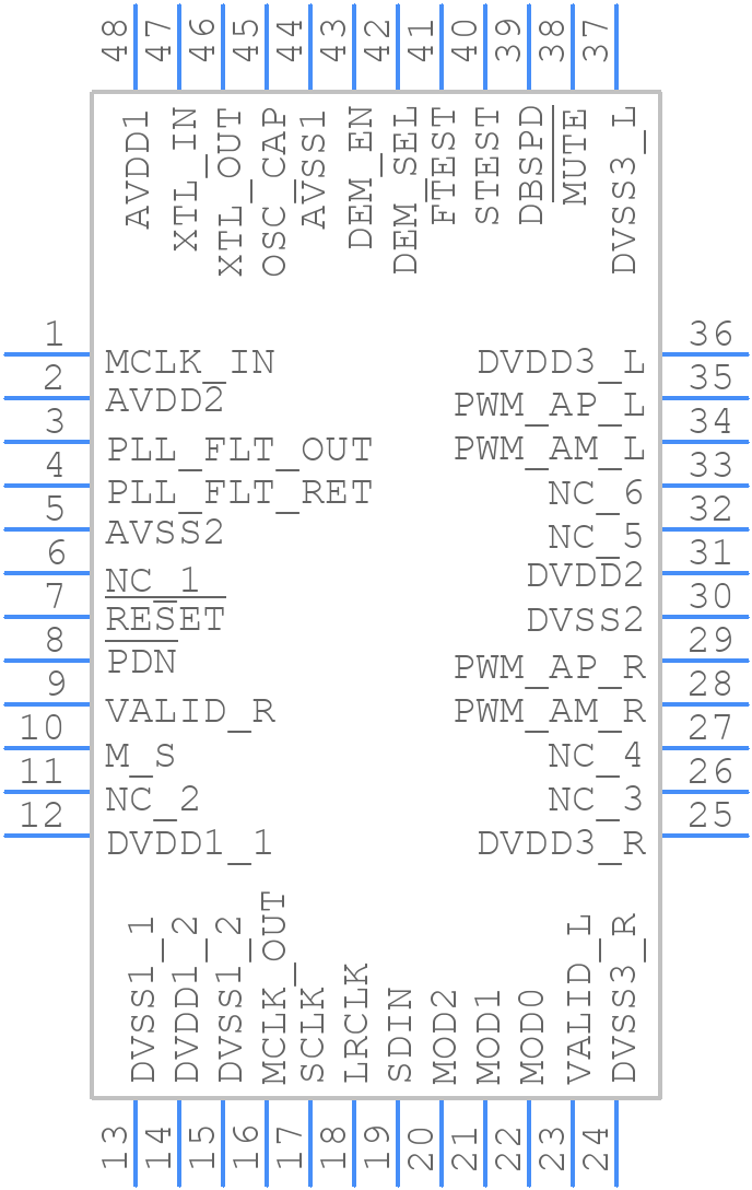 TAS5001PFB - Texas Instruments - PCB symbol