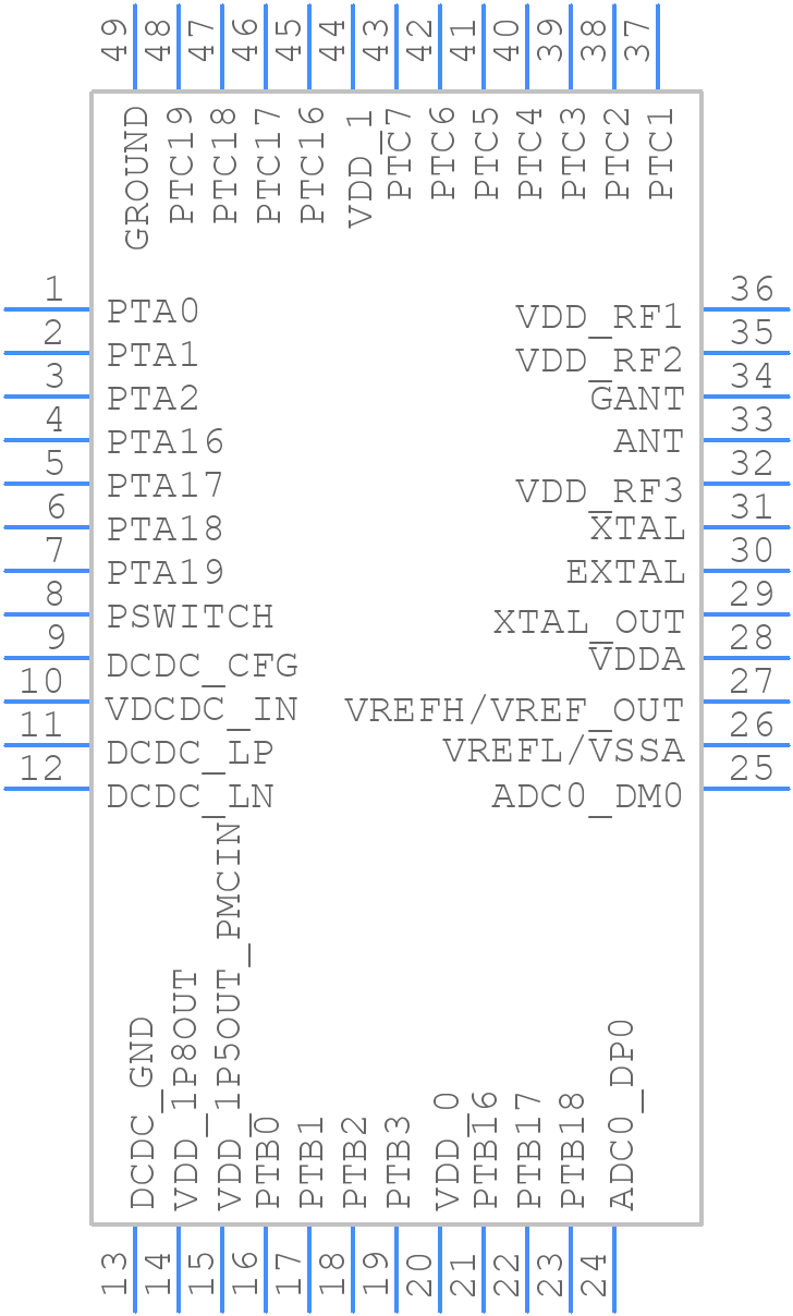 MKW36Z512VHT4 - NXP - PCB symbol