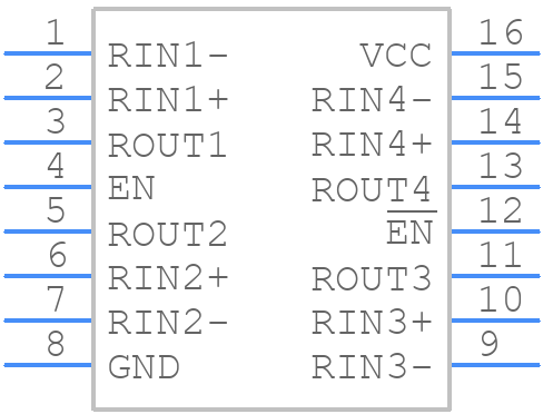 FIN1032MTCX - onsemi - PCB symbol