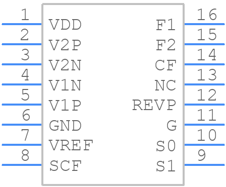 BL0930(SOP16) - SHANGHAI BELLING - PCB symbol