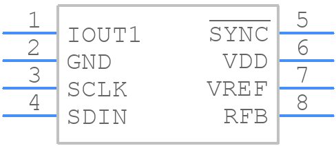 AD5452YUJ - Analog Devices - PCB symbol