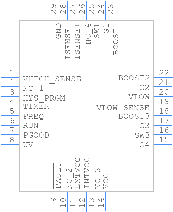 LTC7820EUFD#PBF - Analog Devices - PCB symbol