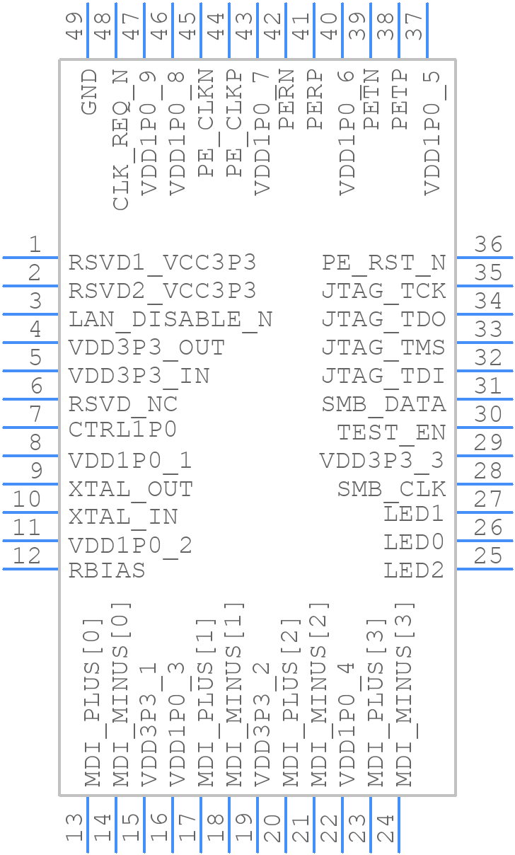WG82579LM S LHA6 - Intel - PCB symbol