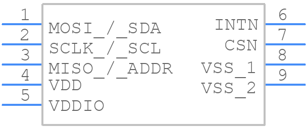 ENS160-BGLT - ScioSense - PCB symbol