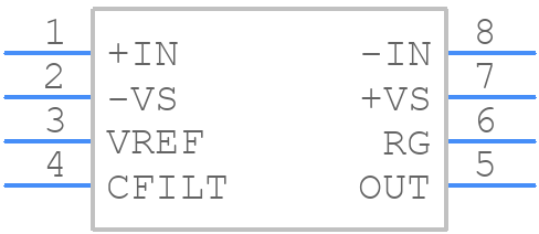AD628ARMZ-RL - Analog Devices - PCB symbol