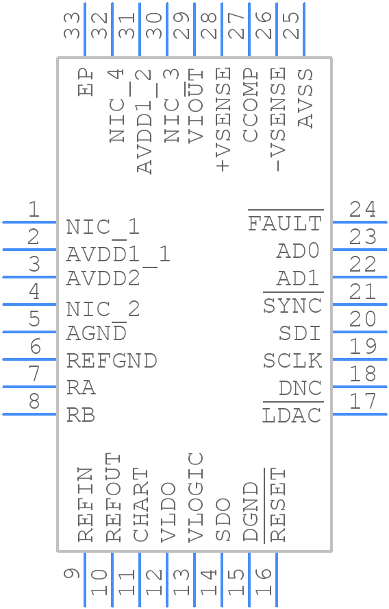 AD5413BCPZ - Analog Devices - PCB symbol