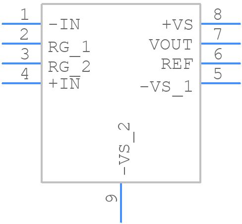 AD8422ACPZ-R7 - Analog Devices - PCB symbol