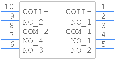 FRT5S - Forward Relays - PCB symbol