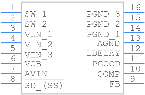 LM2653MTC-ADJ/NOPB - Texas Instruments - PCB symbol