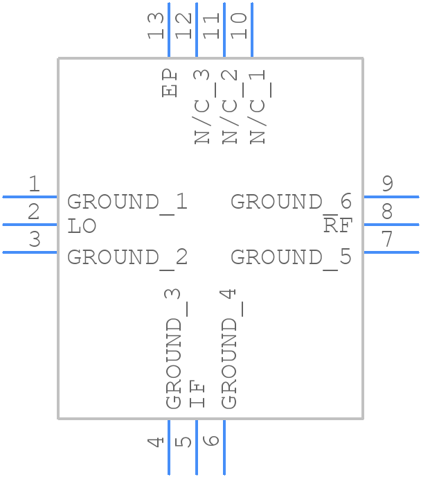 CMD177C3 - Qorvo - PCB symbol