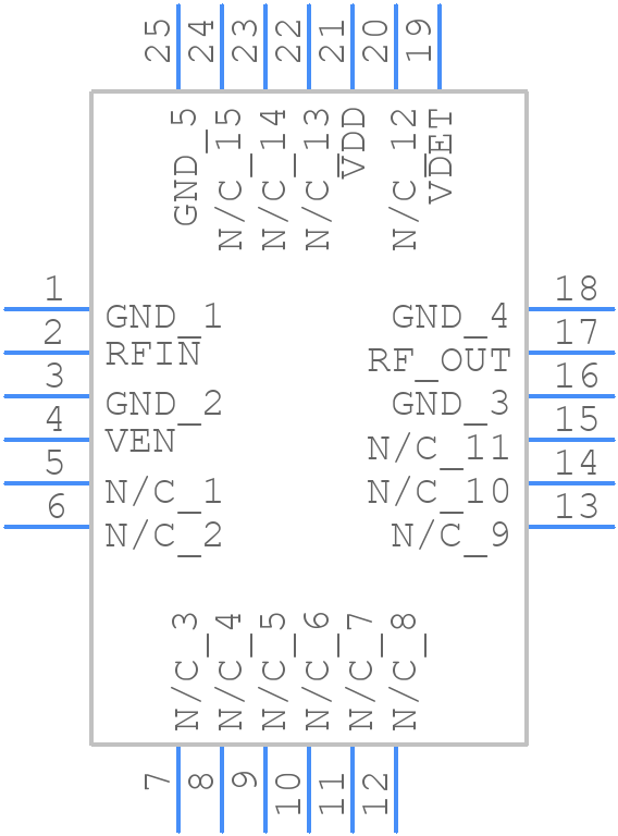 CMD170P4 - Qorvo - PCB symbol