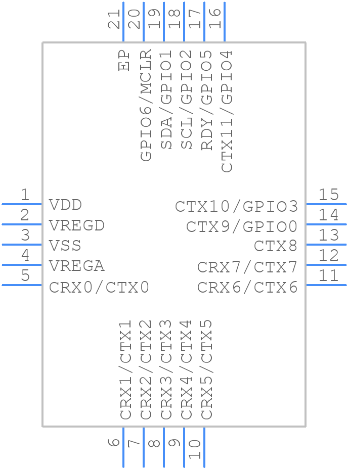IQS7222C101QNR - Azoteq - PCB symbol