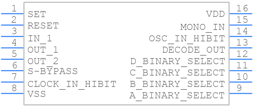 CD4536BPW - Texas Instruments - PCB symbol
