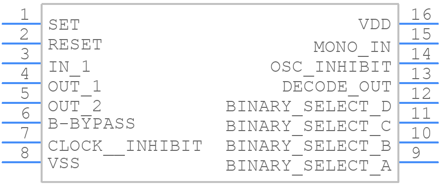 CD4536BPWRG4 - Texas Instruments - PCB symbol