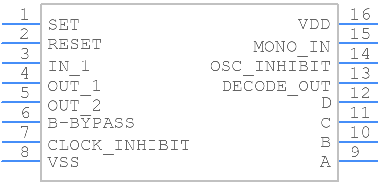 CD4536BF3A - Texas Instruments - PCB symbol