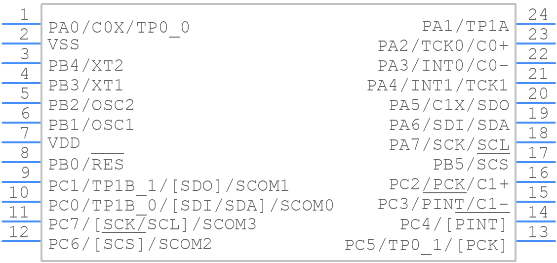 HT66F30-1 - Holtek - PCB symbol