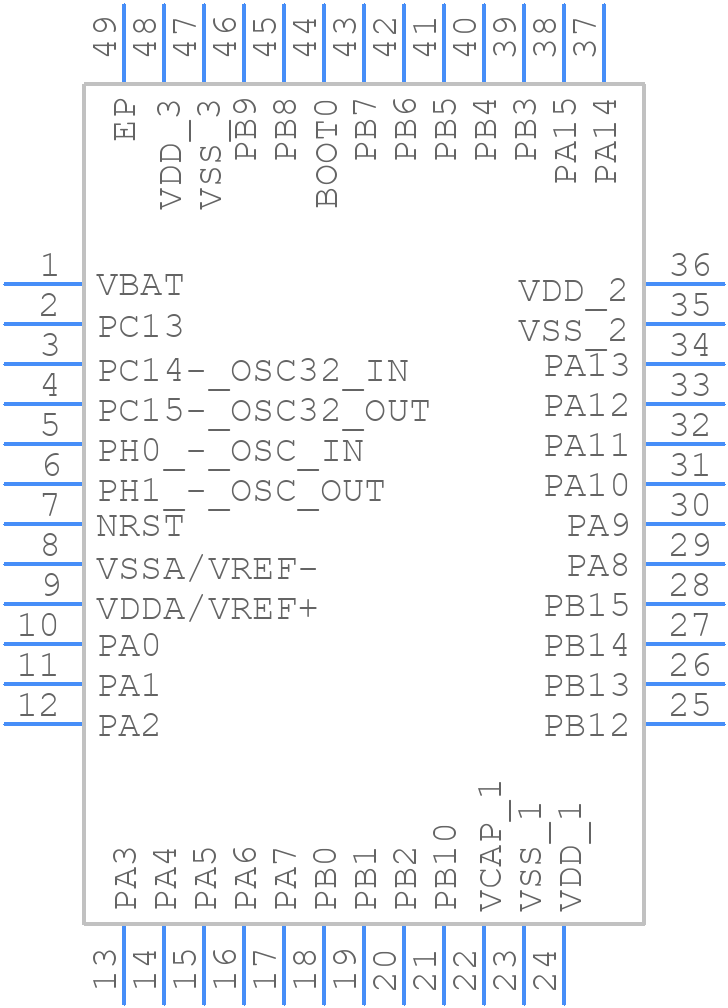 STM32F410C8U7 - STMicroelectronics - PCB symbol