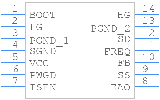 LM2727MTC/NOPB - Texas Instruments - PCB symbol