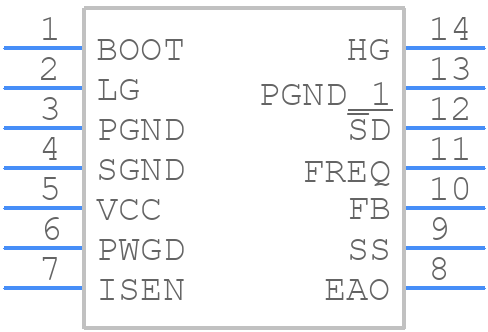 LM2737MTC - Texas Instruments - PCB symbol